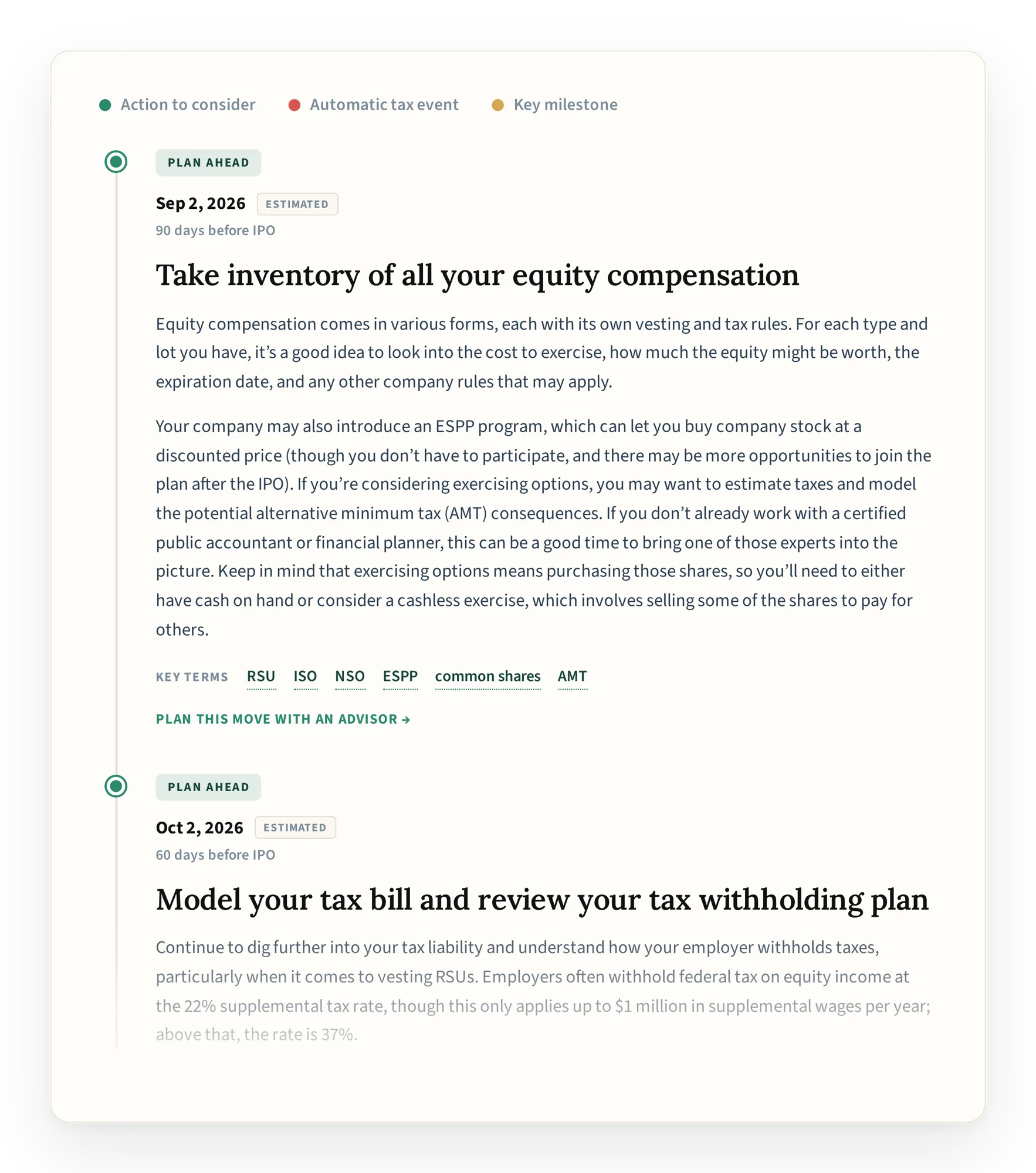 Create Your IPO Equity Timeline