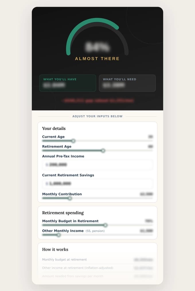 Calculate If You're On Track for Retirement